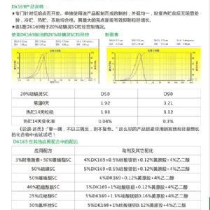 DK169解決SC粒徑增長難題